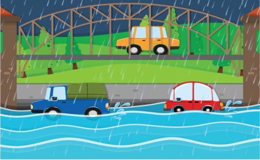 SENSIBILIZACIÓN PÚBLICA EN PREVENCIÓN DEL RIESGO DE DESASTRES: TEMPORADA LLUVIOSA CC7